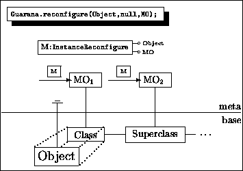 \begin{figure}{\small\begin{center}\fbox{
\begin{picture}
(210,150)(0,-50)
\par...
...circle{2}}
\put(9,-6){{\tiny MO}}
}
\end{picture} }\end{center}}
\end{figure}